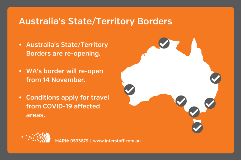 state border restrictions australia