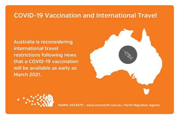 covid-19 vaccination
