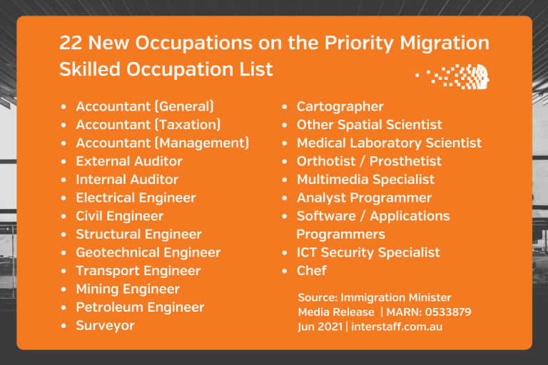 priority skilled visas australia