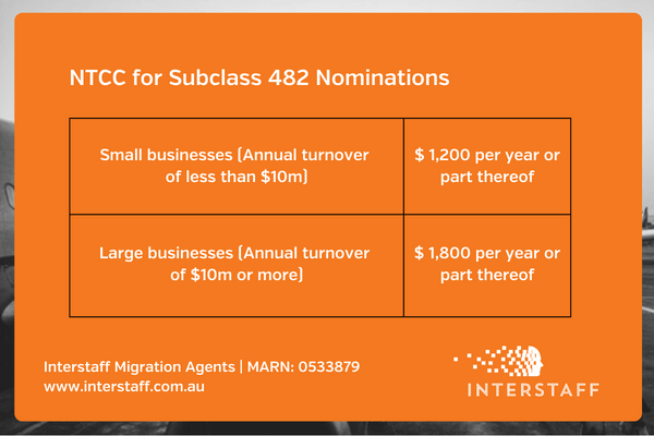Interstaff Migration - NTCC for subclass 482 nominations