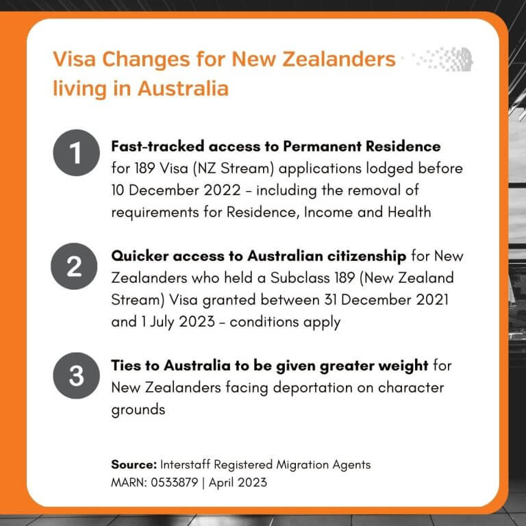 new zealanders in australia