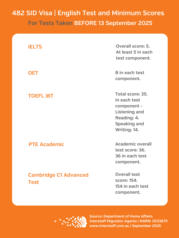english requirements 482 visa before september 2025